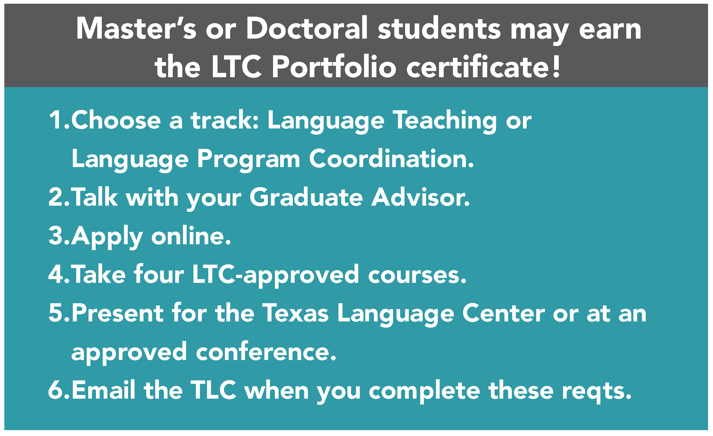 LTC Portfolio requirements